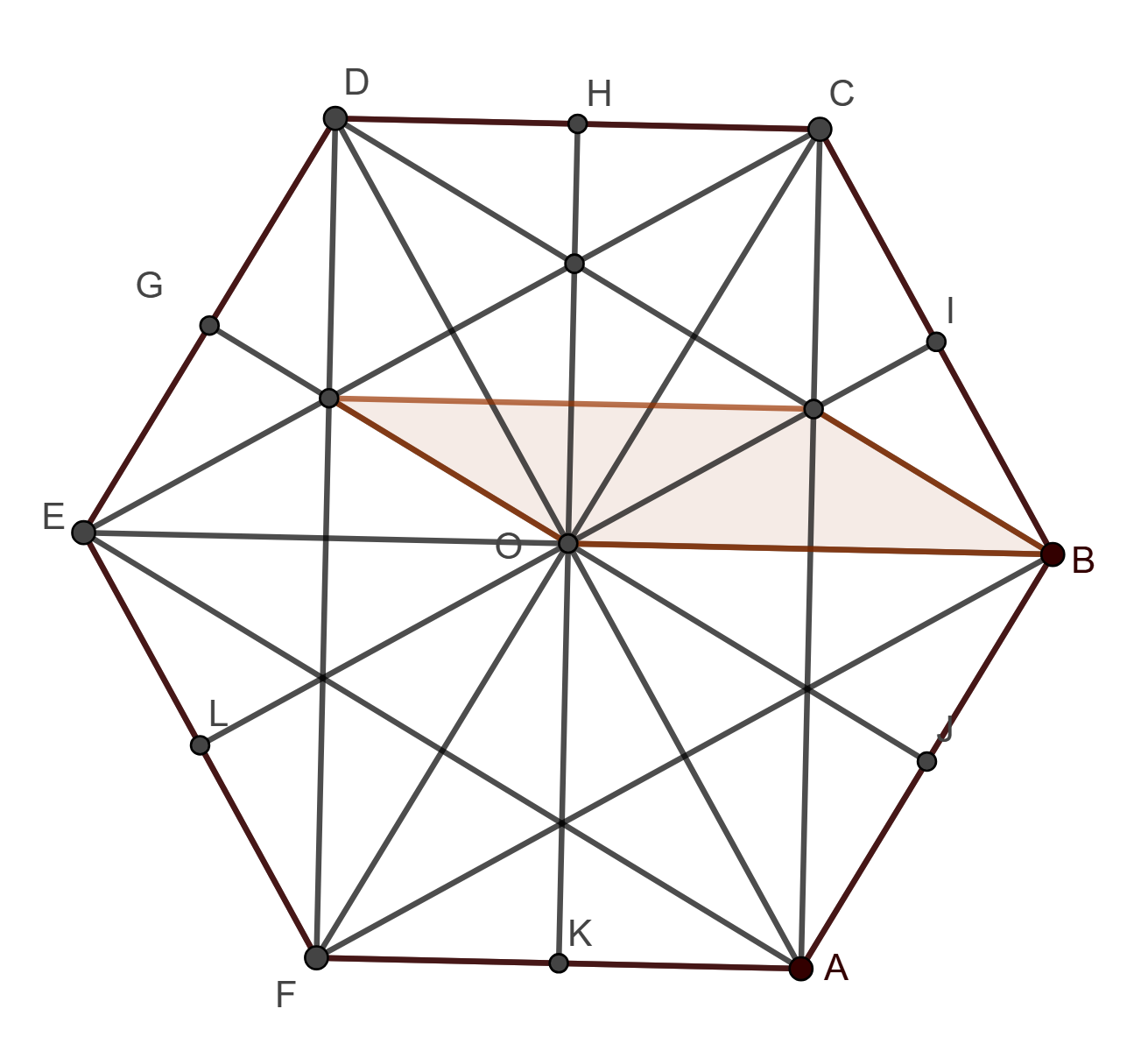 figura 2 bis